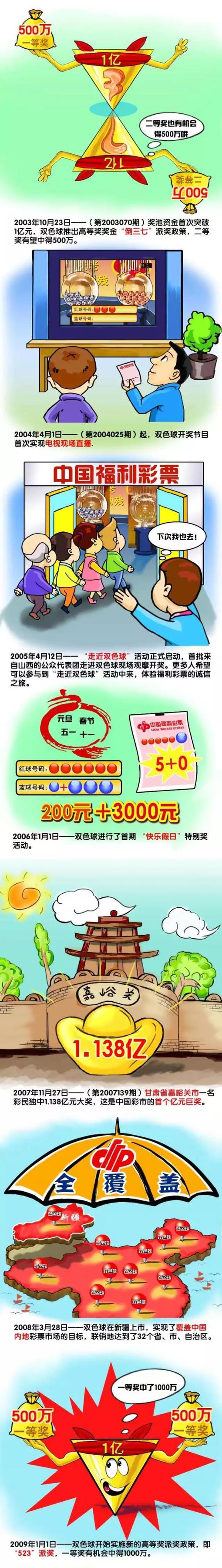 巴黎400万欧回购20岁西蒙斯随即外租，球员身价现已7000万近日德国转会市场更新五大联赛球员身价，20岁莱比锡边锋哈维-西蒙斯身价已经达到7000万欧。